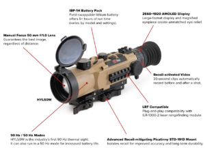 IRAY HYL50W RICO HYBRID 384 90 Hz 3X 50mm Multi-function Thermal Weapon Sight IRAY HYL50W RICO HYBRID 384 90 Hz 3X 50mm Multi-function Thermal Weapon Sight